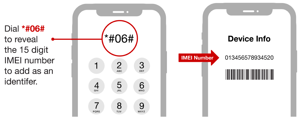 Finding your phone's IMEI number
